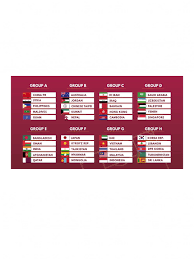 Updates of the swertres result is refreshed every 11am, 4pm and 9pm. Everything You Need To Know About Asia S Road To Qatar 2022