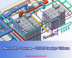 Free Revit Mep Course Hvac Design Videos Hvac Design Hvac Hvac System