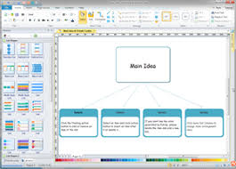 main idea and details chart graphic organizers solutions