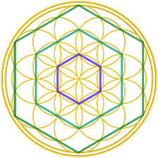 Mit geodreieck sechseck konstruieren, umkreis ist gegeben. Anleitung Ein Sechseck Zeichnen Die Faszination Der Heiligen Geometrie