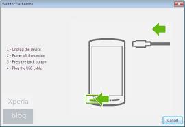 Image result for sony ericsson flasher