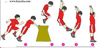 Kesanggupan tubuh untuk menjalankan pekerjaan yang dibebankan tanpa mengalami kelelahan yang berlebihan. Soal Pjok Kelas 5 Senam Dengan Alat Heyulita