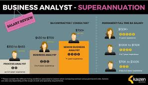 Business Analysts In Superannuation Career Options And Salary Guide