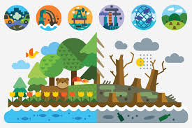 Apr 26, 2018 · ways to prevent water pollution for children never throw garbage around or leave it behind at a lake or a beach. 20 Interesting Pollution Facts For Kids