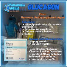 Image result for Calcium Channel Blocker Overdose