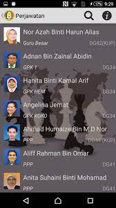 These stays are highly rated for location, cleanliness, and more. Sk Putrajaya Presint 16 2 For Android Apk Download