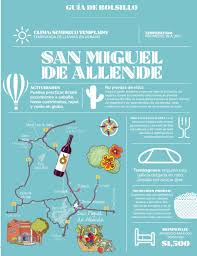 Pin En Places