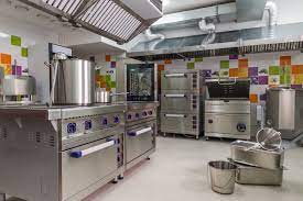 The low number in this range is given by thestandard calculation for hood static (static. How To Design A Great Kitchen Ventilation System