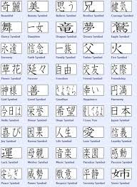 Cool and fancy collection of japanese symbols and characters that you can copy and paste anywhere you want. Japanese Art Art For Kids