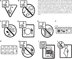 Pictograms use pictures to represent data. The 10 South African Pictograms A This Medicine May Make You Drowsy Download Scientific Diagram