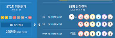 단 3회차 만에 같은 기록이 나왔습니다. Jjhclch0zaxc M