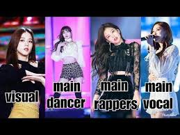 Pin On Blackpink