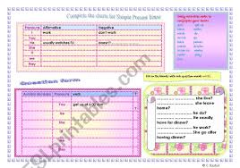 Simple Present Tense Chart Esl Worksheet By Crashid