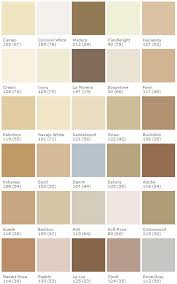 Omega Stucco Colors Chart Www Bedowntowndaytona Com