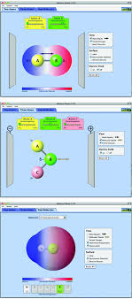 Predict how varying the temperature or pressure changes the behavior of particles. Interactive Simulations As Implicit Support For Guided Inquiry Chemistry Education Research And Practice Rsc Publishing