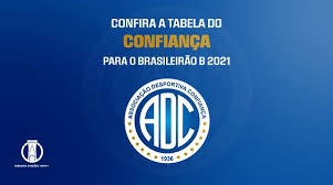 2019 / 1989, 2017 / 1997, 2013 / 2003. Brasileirao Serie B On Twitter Vamos Agora Com A Tabela Do Ofecoficial Https T Co Flqtitg9e3