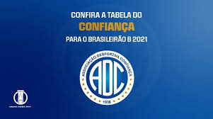 Simule a tabela de jogos e de classificação do brasileirão série b, simule para ver quem se classifica para vagas em outras competições, digite os gols do time mandante e do time visitante. Brasileirao Serie B On Twitter Tabela Completa Do Adc Confianca Https T Co Dvpwzczhrj