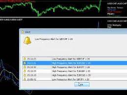 Unilateral Forex Arbitrage Trading Techniques Mp4 Arbitrage Trading Forex Trading