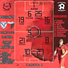 Последние твиты от colón de santa fe (@cacolonstafe). Emmanuel Ale On Twitter Colon Probable Formacion Para Visitar A Velez Cadena3com Lacentrald Sf
