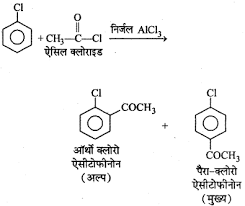 Notes are prepared with step by step explanation of each topic having multiple shortcut techniques that help to solve the various numerical problems related to the chapters. Class Notes Of Solution Class 12 Chemistry Rbse In Hindi Biology Notes For Class 11 In Hindi And English Pdf All The Ncert Chemistry Class 12 Solutions Provided On This