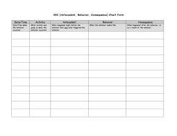 Abc Chart Template Abc Behaviour Chart Template Dementia