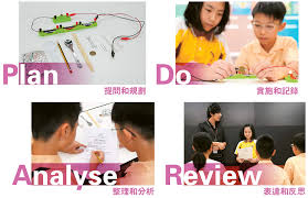 常識科分拆：新學年試行分拆常識科科學科PDAR教學動手動腦探索 ...