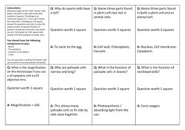 You can always move the top card of any tableau pile, free cell or foundation onto a free cell if it's empty. Cells Tissues And Organs Revision Quiz And Board Game Teaching Resources