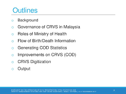 1 institute for public health, national institutes of health, ministry of health malaysia, selangor, malaysia. The Role Of Health Institutions Ppt Download