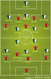 Live score and latest updates. Tactics At The World Cup A Look Back And Forth Ghostgoal