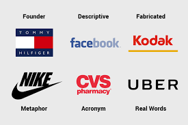 Your brand determines if your customers want to buy your products and how much they are willing to pay. How To Choose A Good Brand Name