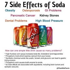 Best Holistic Health On Instagram F Soda Follow Holistichealerz For More Holistic Health Posts Also Future Fiber Rich Foods Health Post Lemon Drink