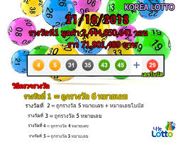 ตรวจหวย งวดล่าสุด (1 เมษายน พ.ศ.2564) ง่ายๆ เพียงพิมพ์ url ที่เบราว์เซอร์ของท่านดังนี้ lottery.co.th#ตามด้วยหมายเลขสลากทั้งหกหลัก ยกตัวอย่างเช่นlottery.co.th#161256 (กรณี. à¸•à¸£à¸§à¸ˆà¸«à¸§à¸¢à¹€à¸à¸²à¸«à¸¥ à¸›à¸£à¸°à¸ˆà¸³à¸§ à¸™à¸— 21 10 2018 Thaikuk Com