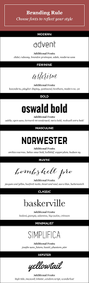 In this case, the main font is verdana and if this is not available, your browser will use the fallback value. 500 C R E A T I V E Ideas In 2021 Layout Design Graphic Design Inspiration Magazine Layout Inspiration