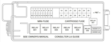 2000 jeep fuse box technical diagrams