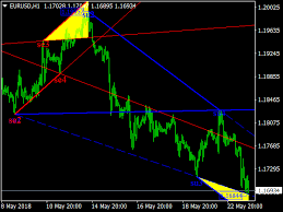 Loans and advances incl deferred tax asset. Market Scanner System Free Mt4 Indicators Mq4 Ex4 Best Metatrader Indicators Com