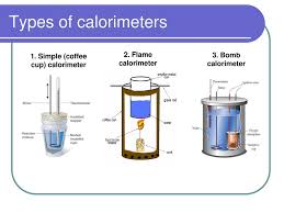 Advanced calorimetry practice problems ap chemistry: As You Go Through This Lesson You Will Be Equipped With New Knowledge Of A Heat Measuring Method That Will Help You Get Closer To Planning A Successful Ppt Download