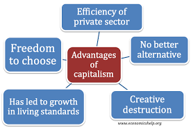 Advantages Of Capitalism Economics Help