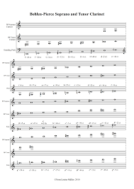 veracious saxophone multiphonics chart 2019