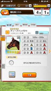 ダビスタの歩き方 Kawakubox のブログ