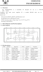 Check spelling or type a new query. Fm Am Radio Ic Cd2003gp Gb 1 Overview 2 Block Diagram And Pin Descriptions Pdf Free Download