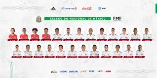 Santiago giménez y josé juan macías destacan en la convocatoria sub 23 de la selección mexicana. Convocados De La Seleccion Mexicana Vs Guatemala Quienes Son Y En Donde Juegan Goal Com