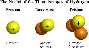 As understood, ability does not recommend that you have fabulous points. Chemistry Study Guide For Final Exam Which Includes Released Test And Unit 6 Concepts And Unit 2 Concepts Flashcards Quizlet