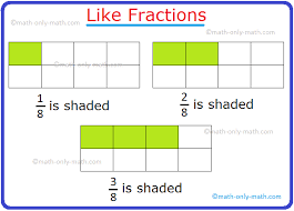 Check spelling or type a new query. Like And Unlike Fractions Like Fractions Unlike Fractions Examples