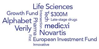 Since sec rules require tech funds to invest at least 80% of. Medicxi Launches First 300m Late Stage Life Sciences Fund Medicxi Growth 1 Mg1 Backed By Novartis And Verily Business Wire