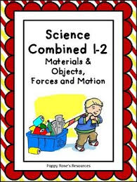Grade 1 Materials And Objects Is Combined With Grade 2 Forces And Motion In This Unit For Combined 1 2 Grades Big Ideas Grade 1 1 Science Units Grade 1 Grade