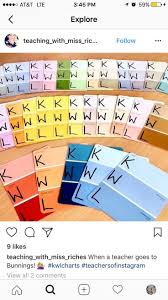 Using Paint Chips As Kwl Charts Love This Idea Teacher Classroom Teaching Classroom Student Teaching