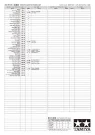 Tamiya Lacquer Paint Chart Tamiya Acrylic Ts Plastic