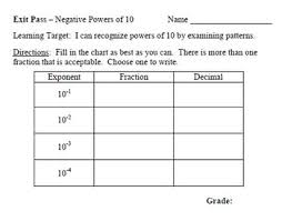 Negative Powers Of Ten Package