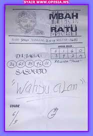 Forum Syair Hk Taypak Gabungan Joker Merah Hk
