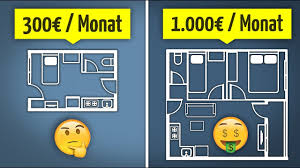 Schaut euch mal an um wieviel prozent die zwangsversteigerungen in den letzten jahren gestiegen sind! Wie Viel Miete Kann Ich Mir Leisten Finanzfluss